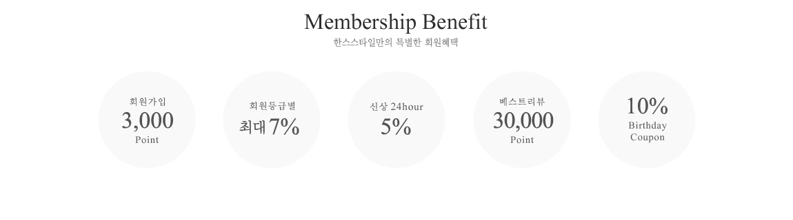 Membership Benefit